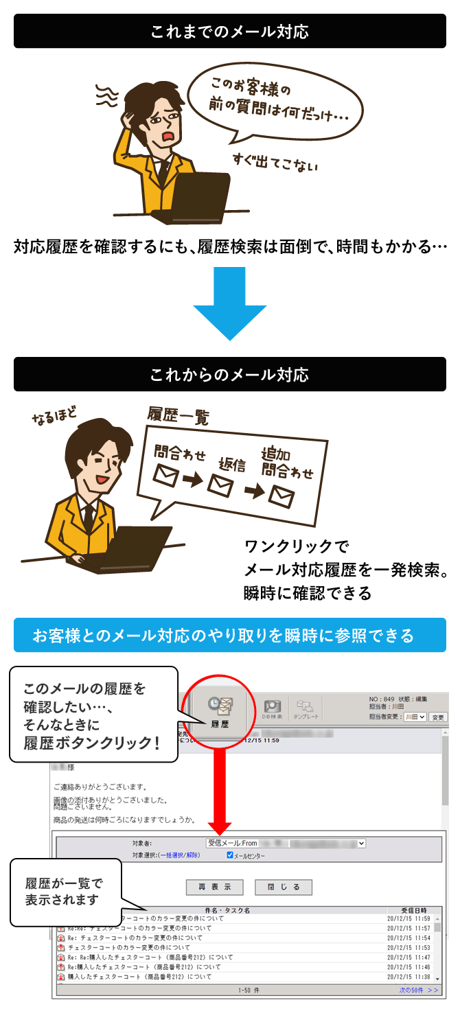 お客様に誰がどのような対応したのかがすぐわかる！「対応履歴確認機能」