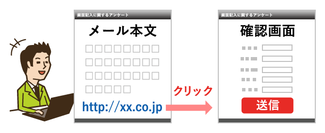 アンケート回答を紐づけ