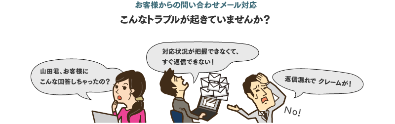 お客様からの問い合わせメール対応 こんなトラブルありませんか？