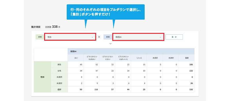 行・列のそれぞれの項目をプルダウンで選択し、「集計」ボタンを押すだけ！