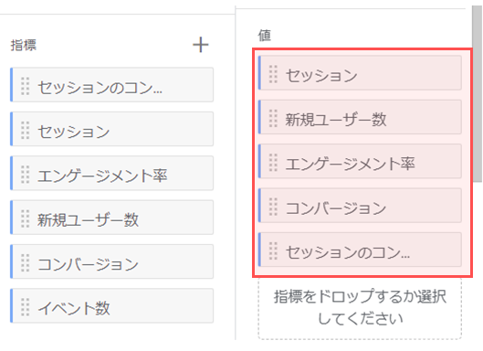 パラメータ設定後のGoogle Analytics（GA4）での見え方_列