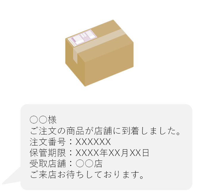 SMS_荷物の到着連絡