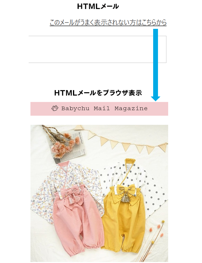 HTMLメールのブラウザ表示