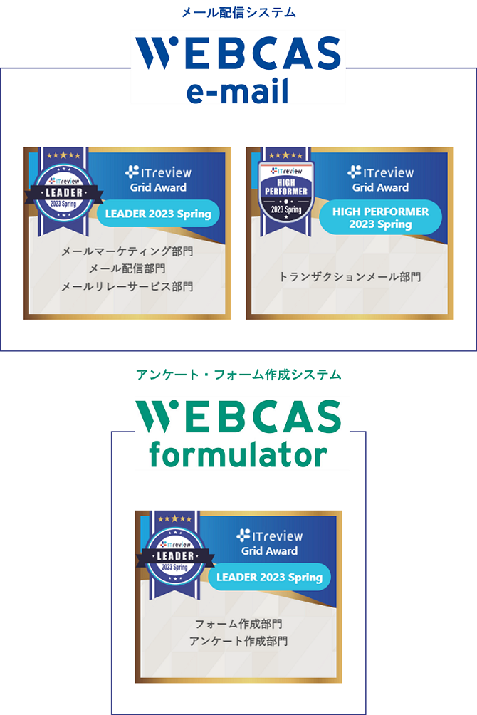 ITreview Grid Award 2023 Springで最高位の「Leader」および「High Performer」を受賞