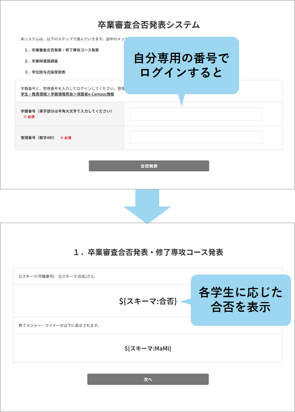 ログインと合否表示_sp