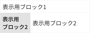 表示用ブロック1、2