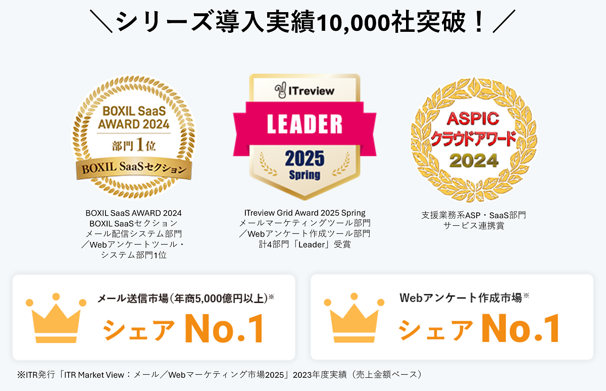 WEBCASの受賞実績と市場調査でのシェアNo.1実績