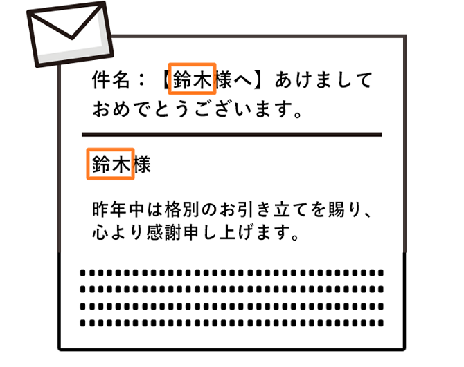 宛名差込機能で相手の名前を差し込むことも可能