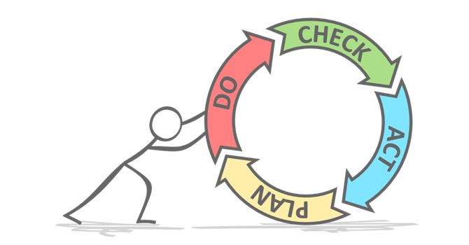 2008年からの運用実績と高い品質