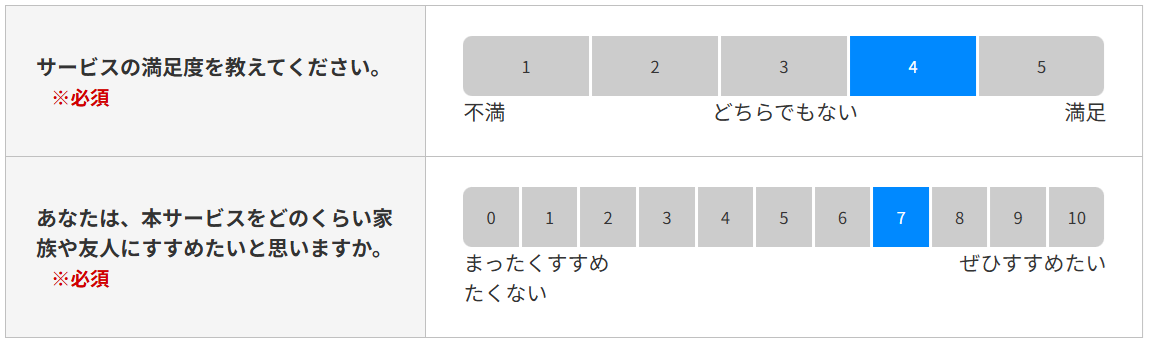 点数形式での評価_WEBCAS formulator