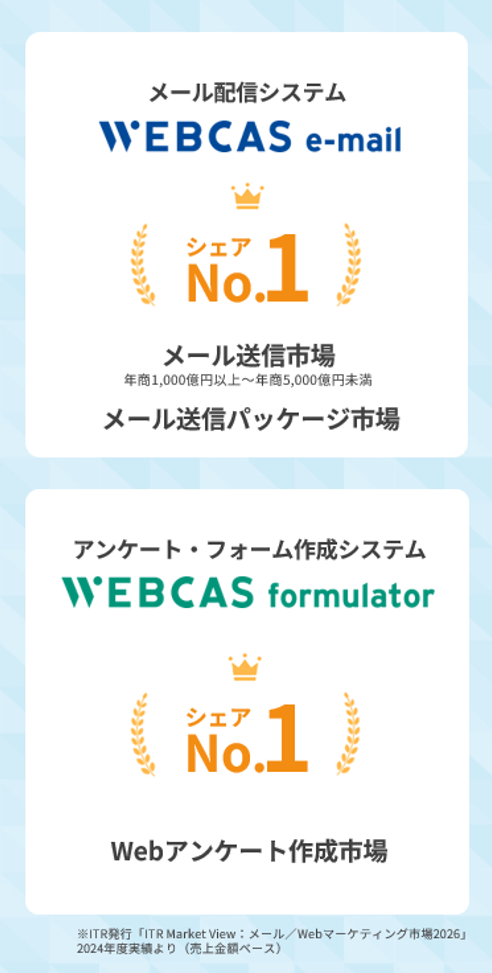 WOW WORLD、大企業向け「メール送信市場」、「メール送信パッケージ市場」、「Webアンケート作成市場」等でシェア1位を獲得（ITR調べ）