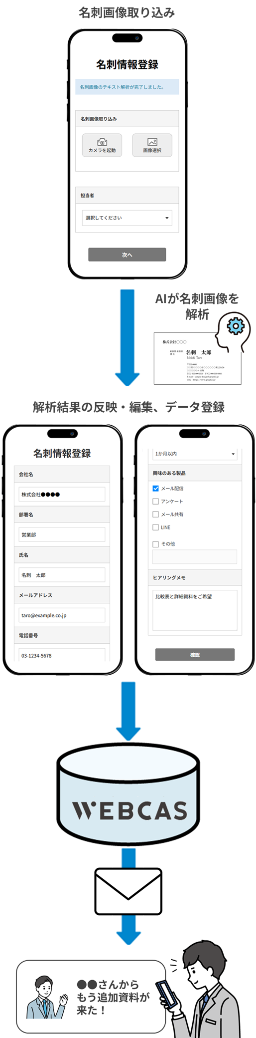 AI名刺取り込み_sp