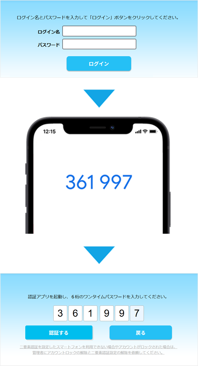 WEBCAS mailcenter 二要素認証