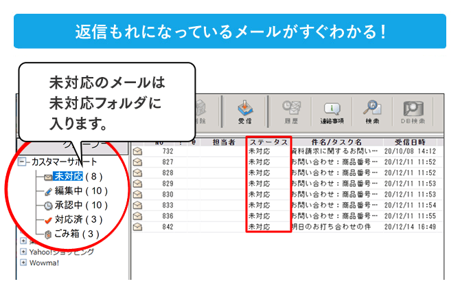 返信もれになっているメールがすぐわかる！