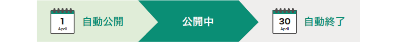 公開スケジュール設定機能