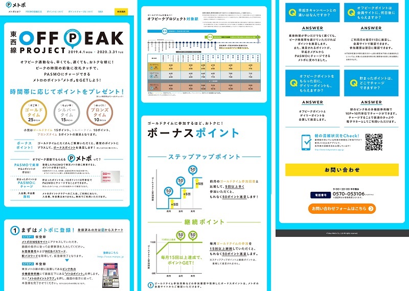 WEBCAS formulatorで制作したキャンペーンページの一部（メトロアドエージェンシー様）