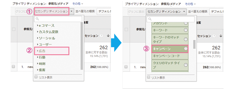 Google Analytics