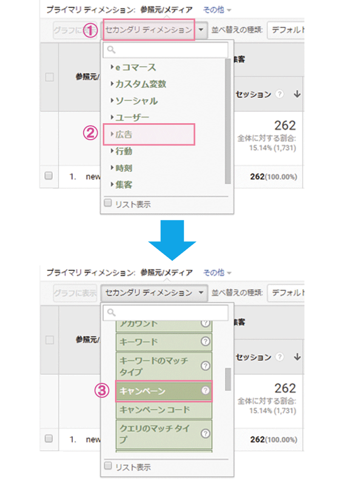 Google Analytics