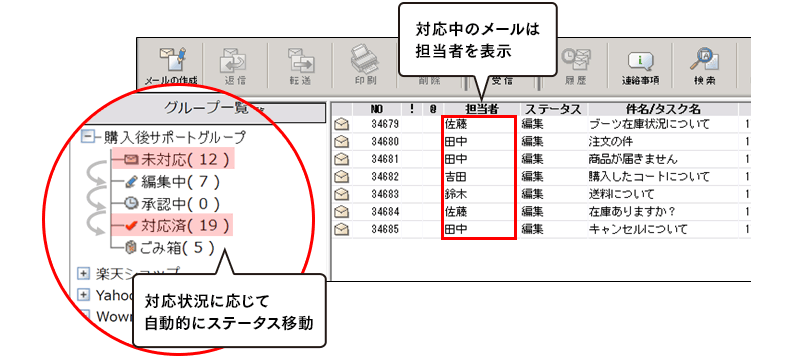 対応漏れ防止対応ステータス自動管理（PC）