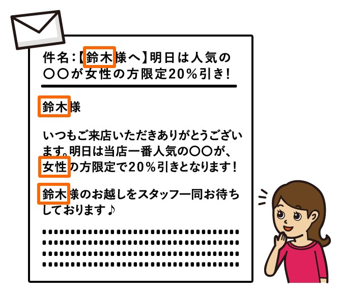 属性別メール配信が実現