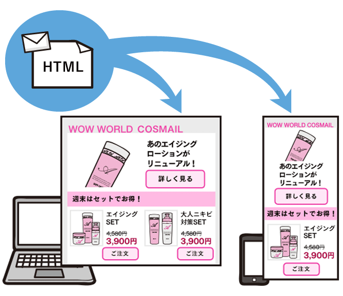 レスポンシブhtmlメール