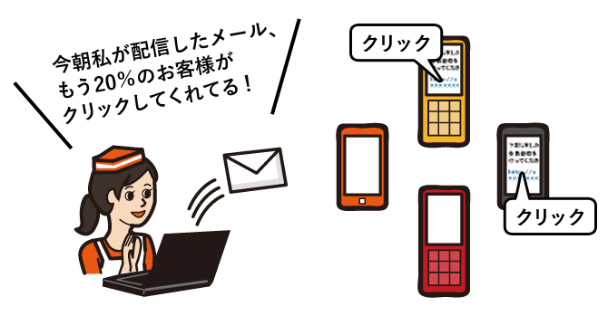 開封率/クリック率を確認