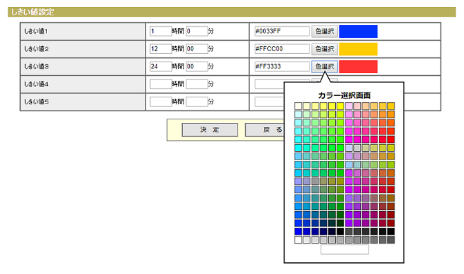 経過時間色分け表示機能（SP)