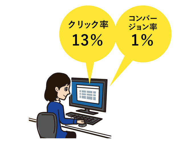 効果検証