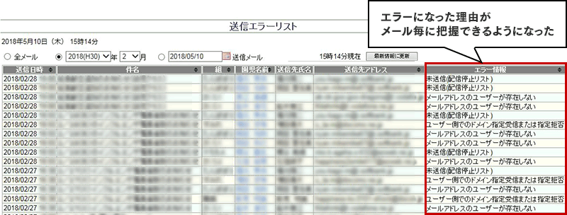 WEBCASで取得したエラーデータを「みまもりせんせい」管理画面から表示