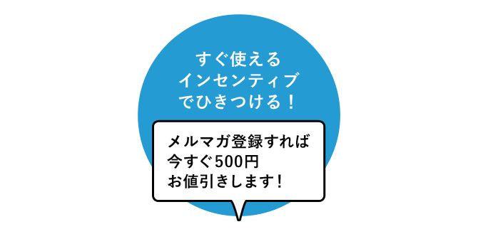 その場で使えるインセンティブ