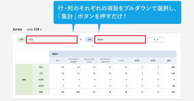 行・列のそれぞれの項目をプルダウンで選択し、「集計」ボタンを押すだけ！