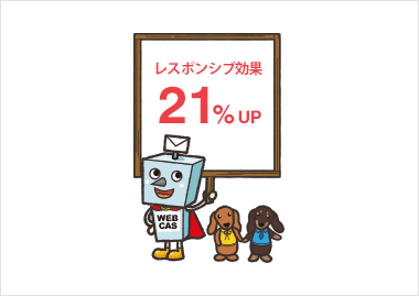 レスポンシブ効果 21%UP