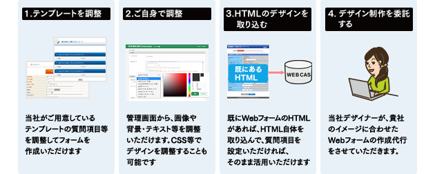 1.テンプレートを調整(当社がご用意しているテンプレートの質問項目等を調整してフォームを作成いただけます) 2.ご自身で調整(管理画面から、画像や背景・テキスト等を調整いただけます。CSS等でデザインを調整することも可能です) 3.HTMLのデザインを取り込む(既にWebフォームのHTMLがあれば、HTML自体を取り込んで、質問項目を設定いただければ、そのまま活用いただけます) 4. デザイン制作を委託する(当社デザイナーが、貴社のイメージに合わせたWebフォームの作成代行をさせていただきます。)