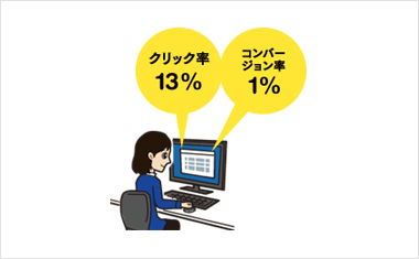 効果検証