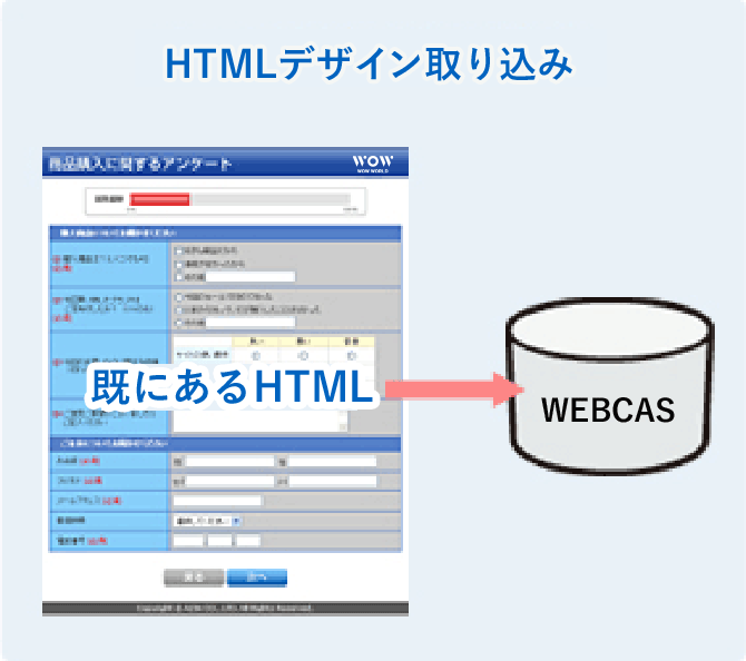 HTMLデザイン取り込み