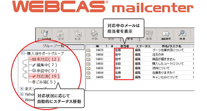 WEBCAS mailcenter 多言語対応_sp