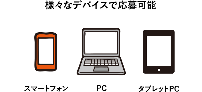 様々なデバイスで応募可能(携帯電話・スマートフォン・PC・タブレットPC)