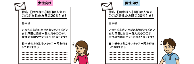 件名や本文にお客様の名前を差し込んだり属性別に出し分け