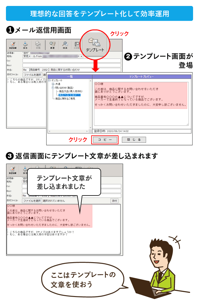 理想的な回答をテンプレート化して効率運用