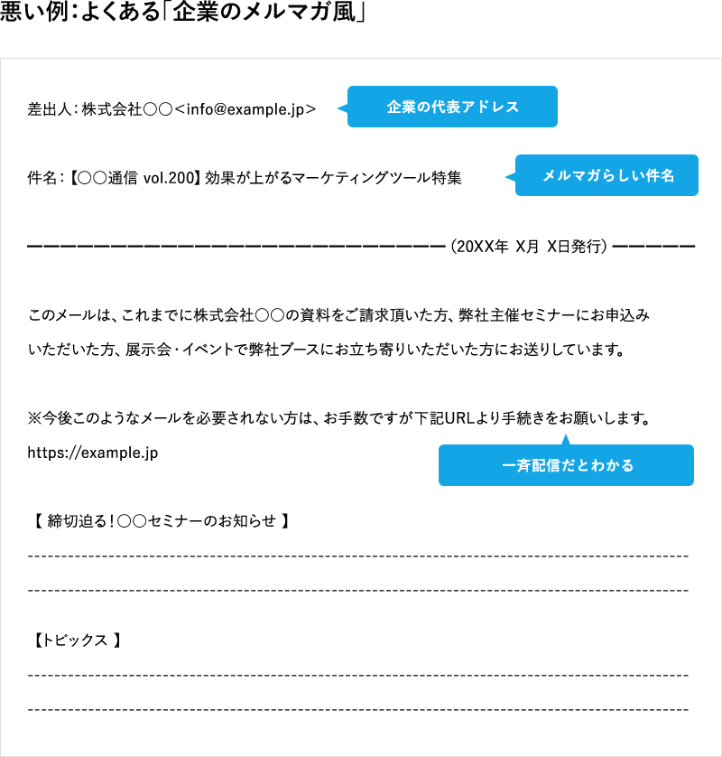 すぐマネできる 展示会フォローメールで成果を上げる方法 メールマーケティングコラム