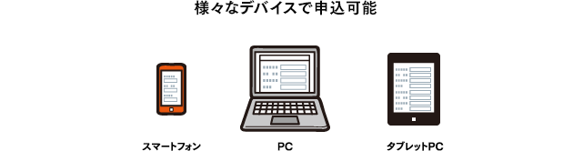 様々なデバイスで申込可能