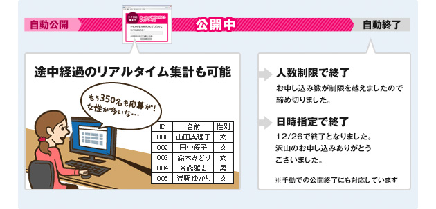 イベント受付フォームは、公開・終了が自動で設定できます