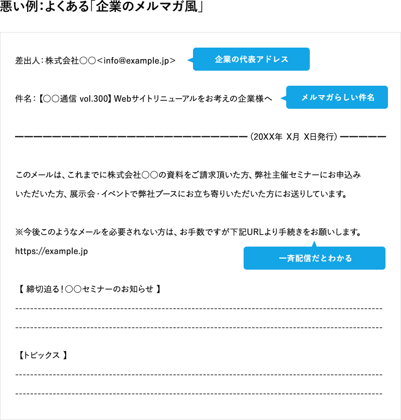 悪い例：よくある「企業のメルマガ風」