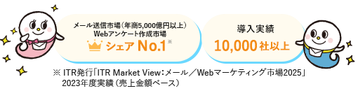 導入実績6,000社以上、メール送信パッケージ市場シェアNo.1