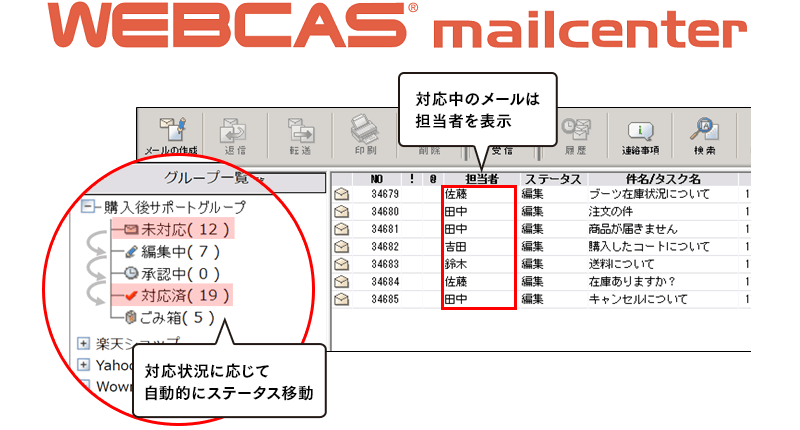 WEBCAS mailcenter　多言語対応