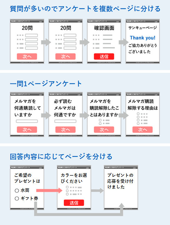 複数ページにまたがるWebアンケート