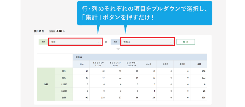 行・列のそれぞれの項目をプルダウンで選択し、「集計」ボタンを押すだけ！