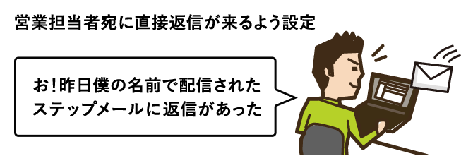 営業担当者宛に直接返信が来るよう設定