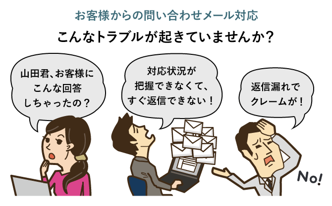 お客様からの問い合わせメール対応 こんなトラブルありませんか？