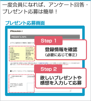 「新規メルマガ会員が自動的に増える仕組みが構築できました」